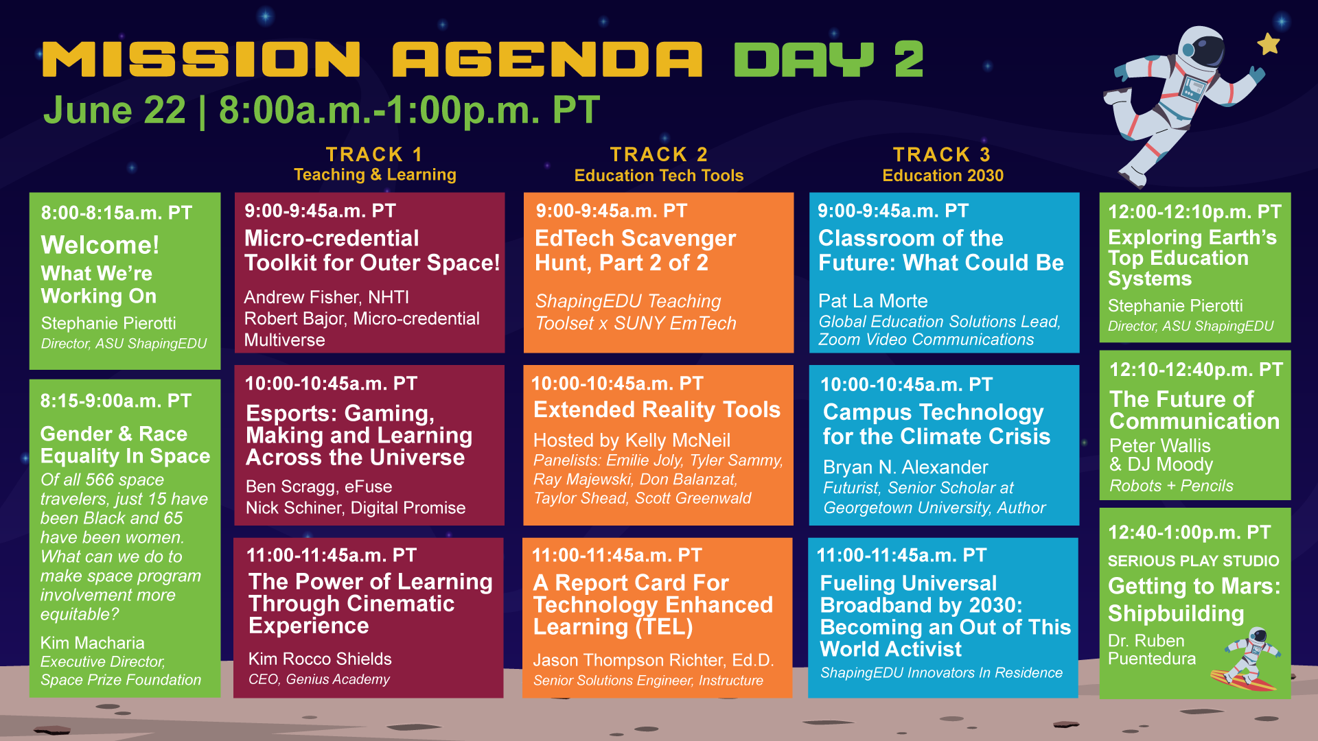 Space Camp Agenda | Day 2