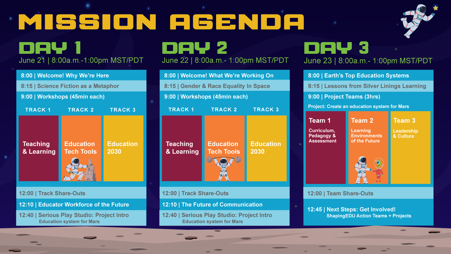 Space Camp Agenda