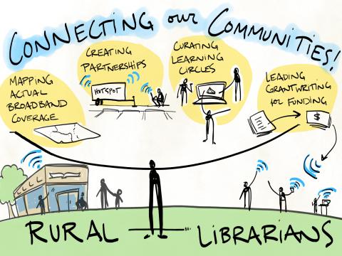 Connecting Our Communities illustration by Karina Branson/ConverSketch