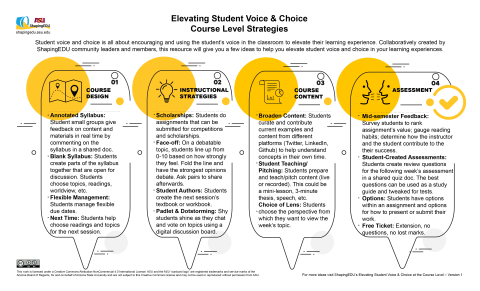 Elevating Student Voice & Choice Course Level strategies