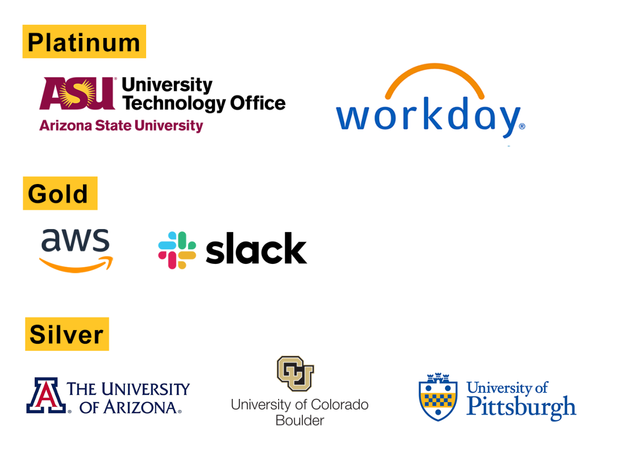 Logos for co-conveners (sponsors) for the 2021 Unconference