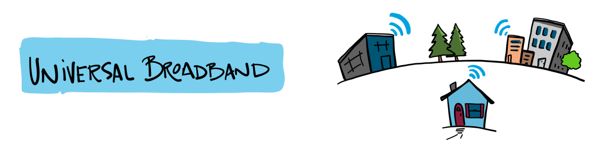 Sketch of three buildings with wifi symbols next to each, and the words Universal Broadband