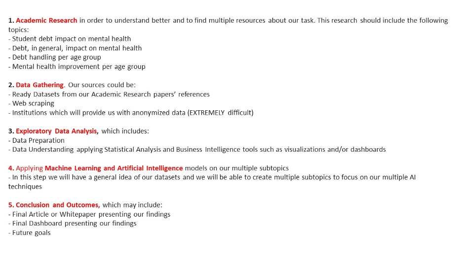 A screenshot of guiding questions for the project.