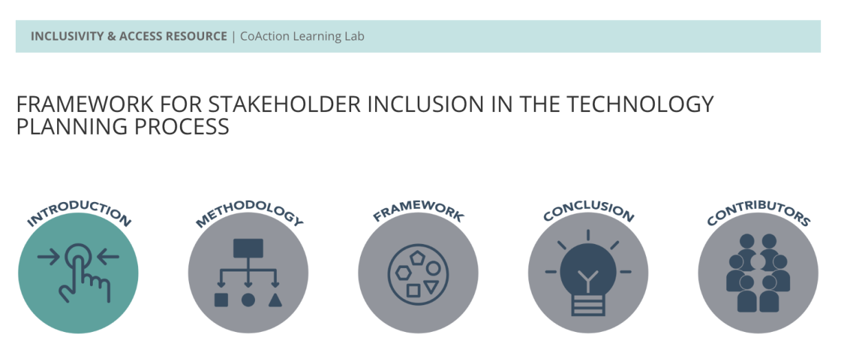 A screenshot from the CoAction Learning Lab website showing the first page of the Stakeholder Inclusion Framework