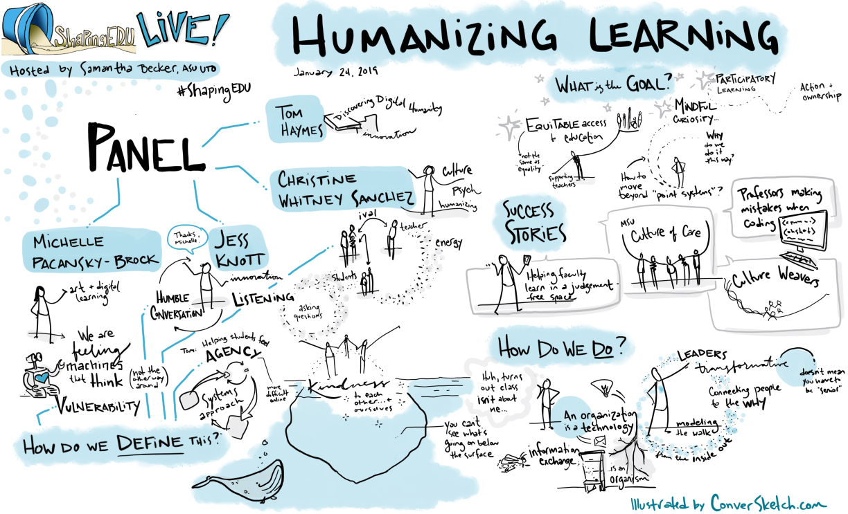 Humanizing Learning ShapingEDU LIVE graphic facilitation